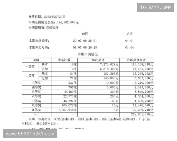 大乐透15102期开奖结果最新公布