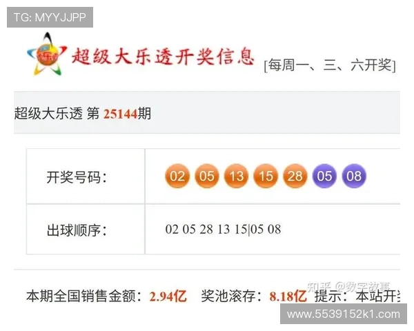 大乐透开奖在线直播最新开奖号码实时播报