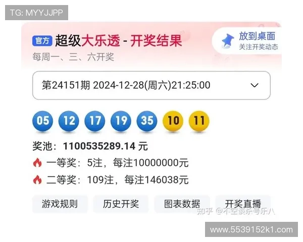 大乐透最新开奖结果路透：头奖花落谁家引关注